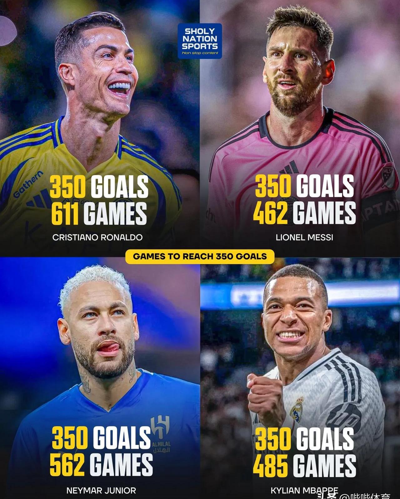 关于梅西赛前列队欢迎姆巴佩，尊重对手尽显风度！的信息